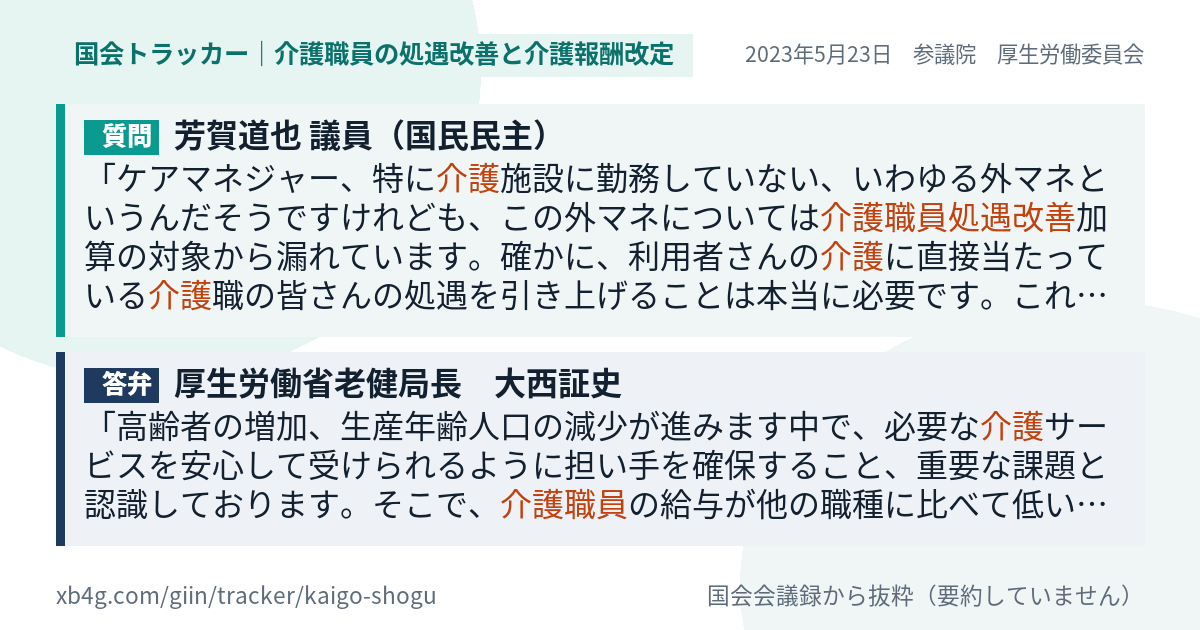質問と答弁のカード