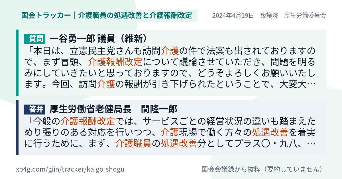 質問と答弁のカード