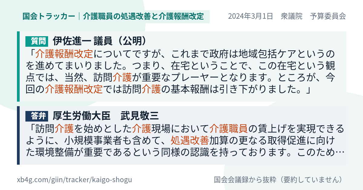 質問と答弁のカード