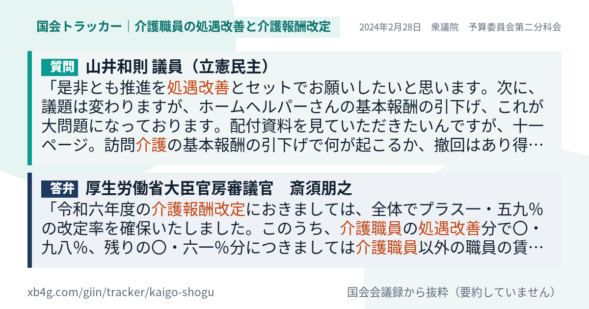 質問と答弁のカード