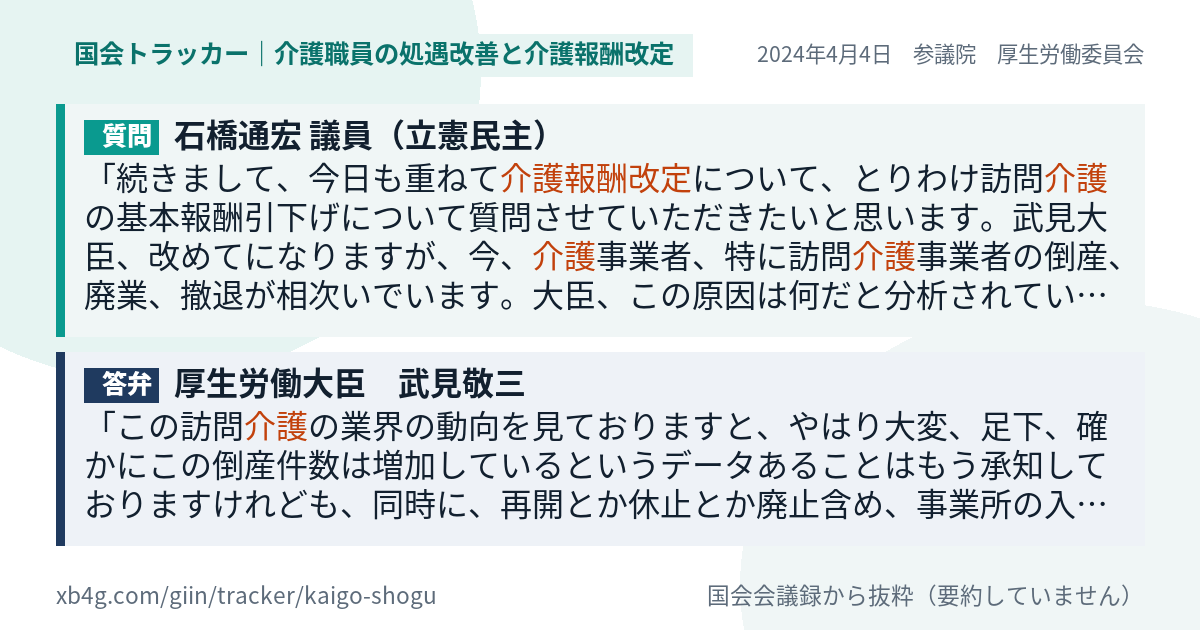質問と答弁のカード