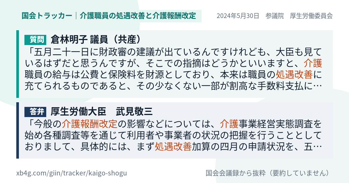 質問と答弁のカード