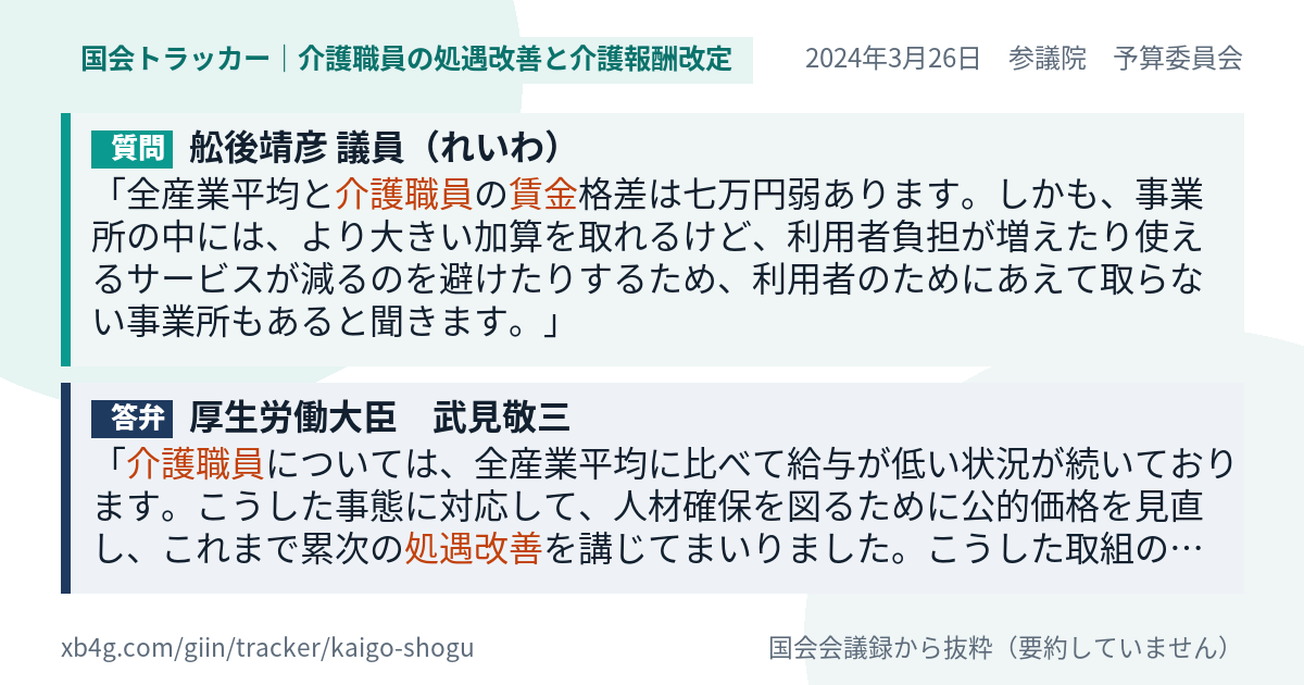 質問と答弁のカード