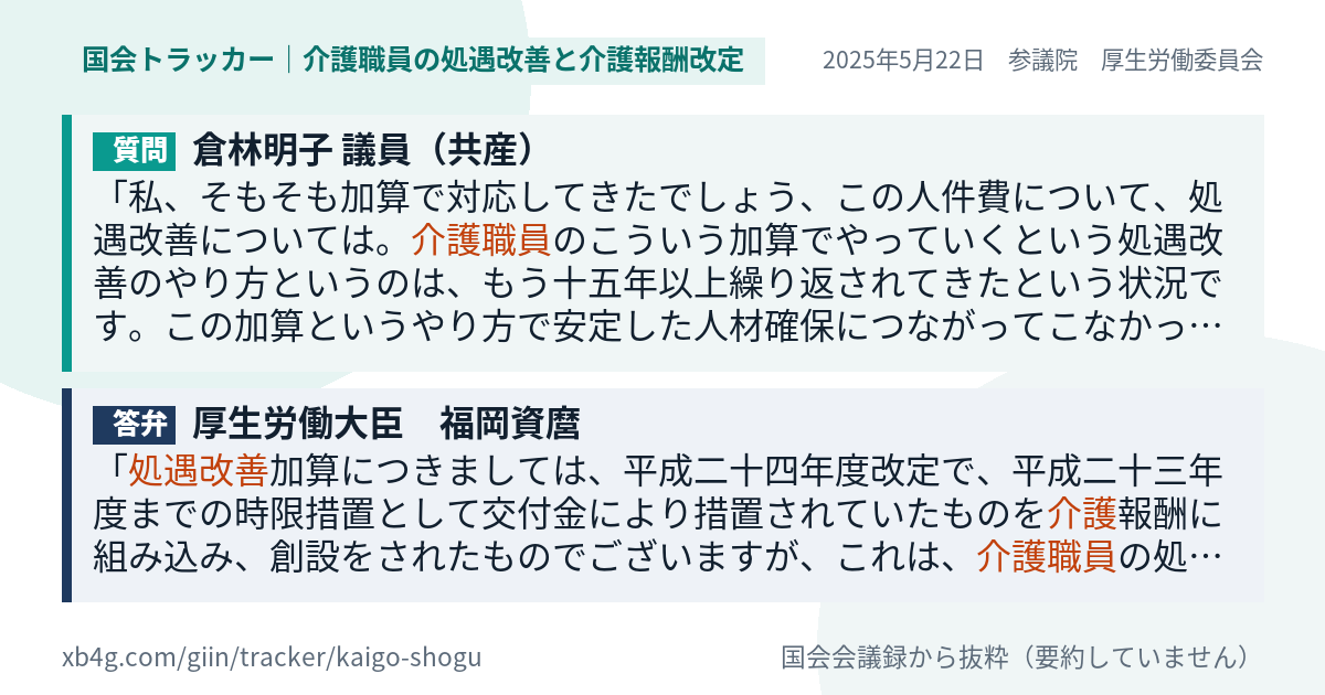 質問と答弁のカード