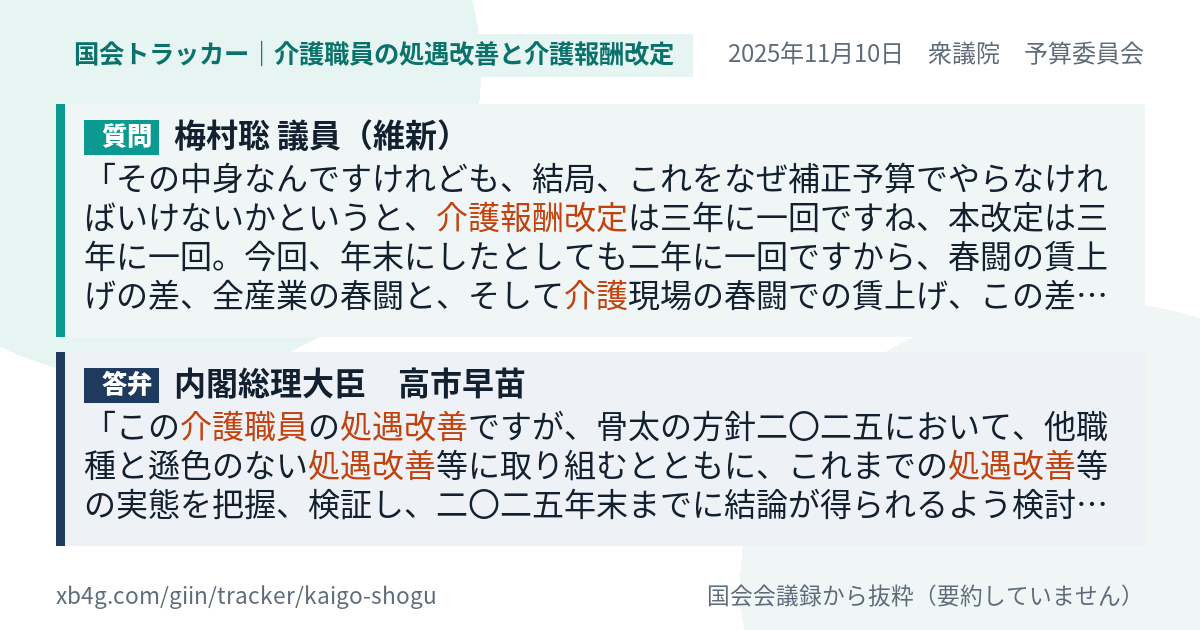 質問と答弁のカード