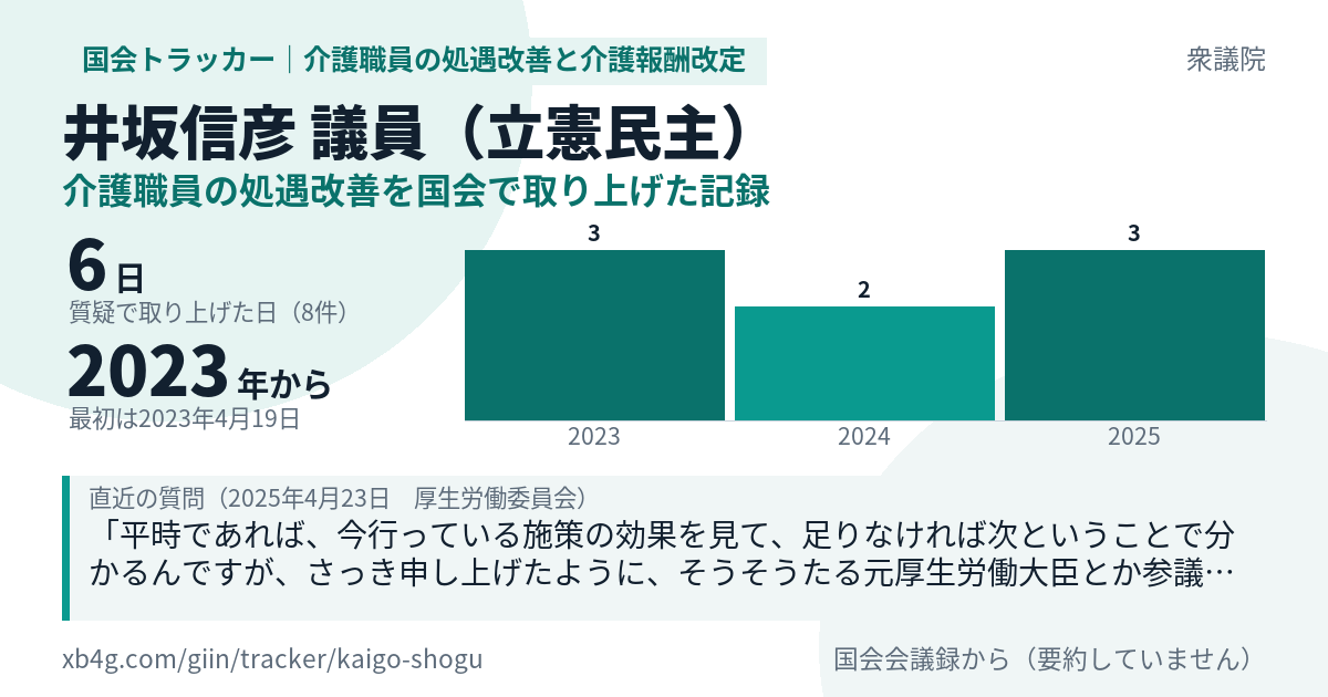 井坂信彦議員の記録のカード