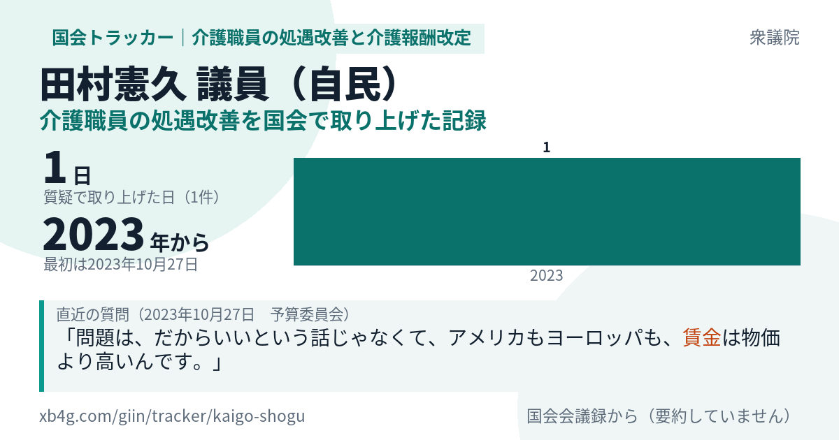 田村憲久議員の記録のカード