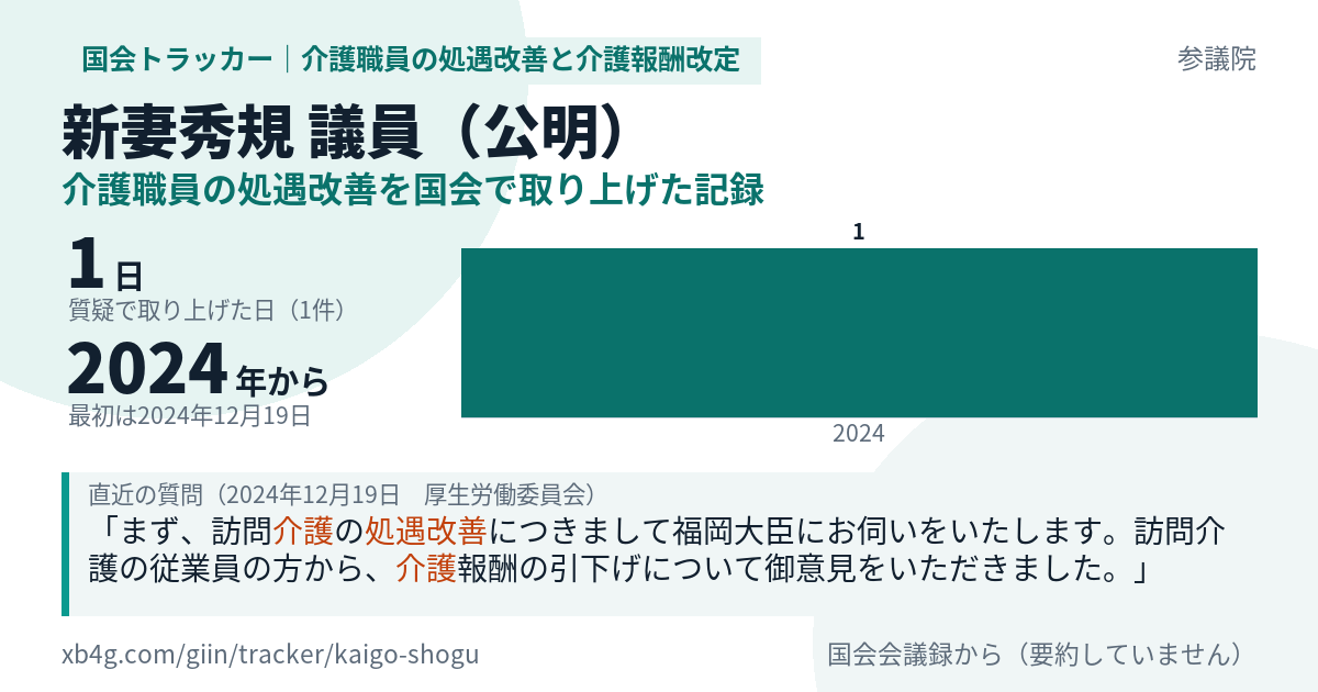 新妻秀規議員の記録のカード
