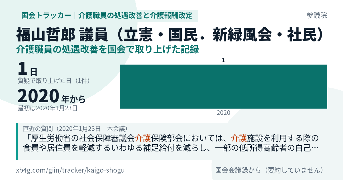 福山哲郎議員の記録のカード