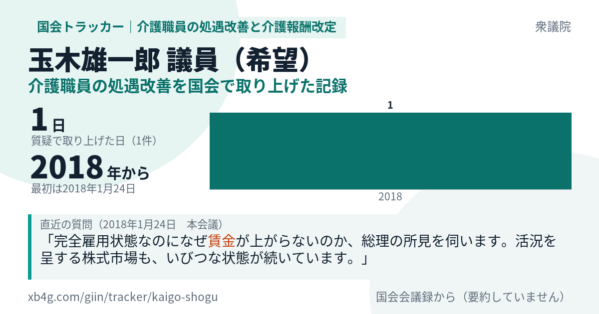 玉木雄一郎議員の記録のカード