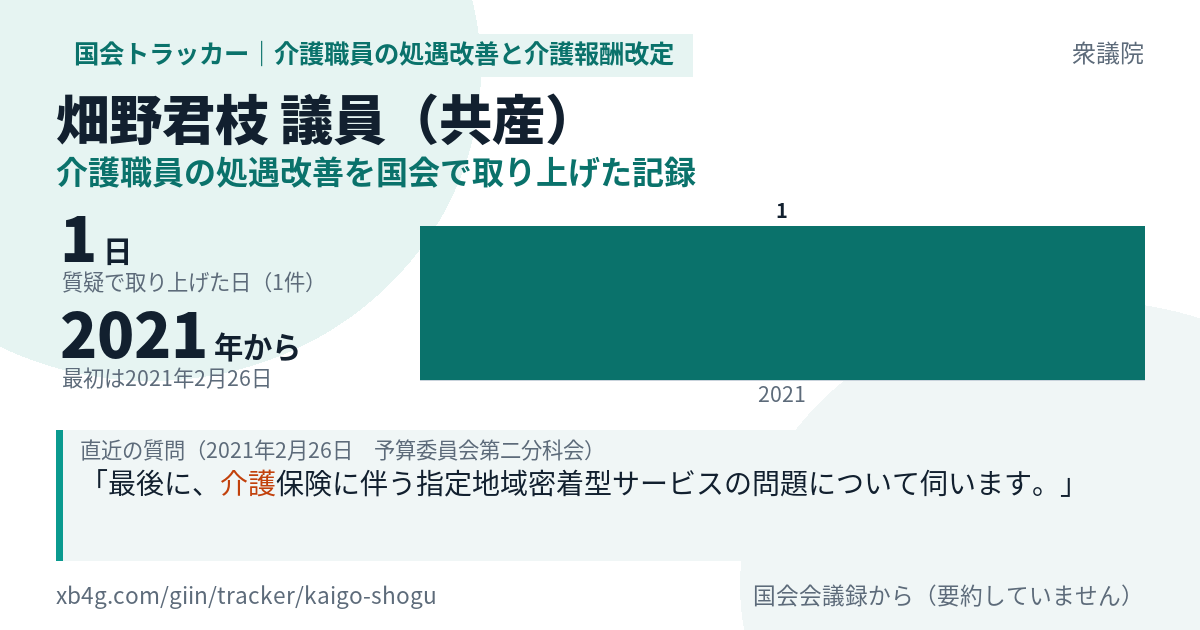 畑野君枝議員の記録のカード