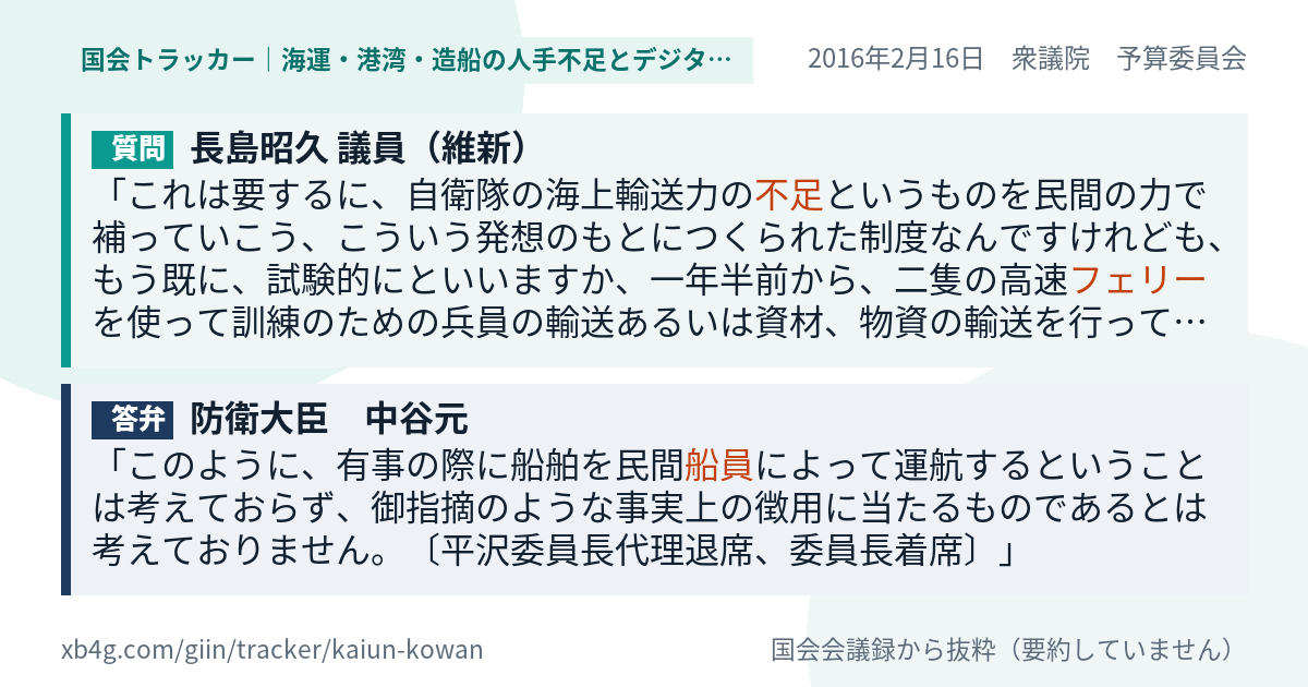 質問と答弁のカード
