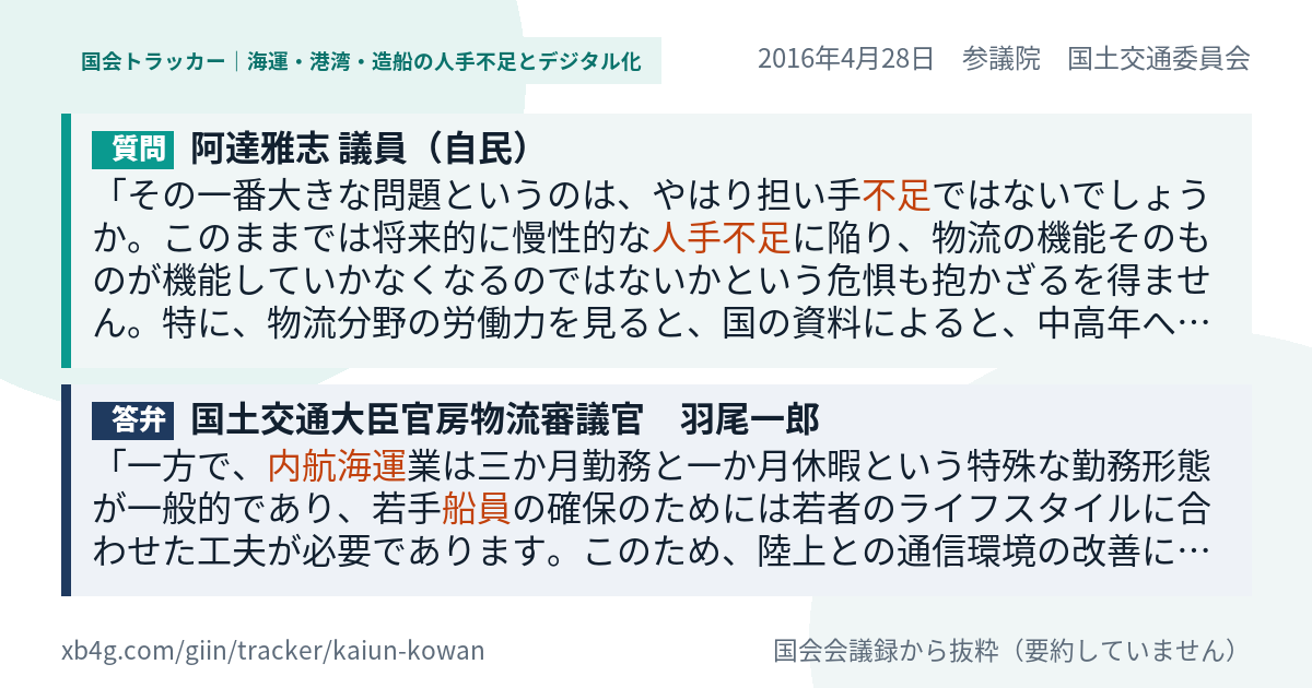 質問と答弁のカード