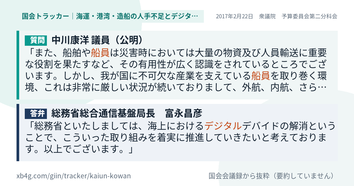 質問と答弁のカード