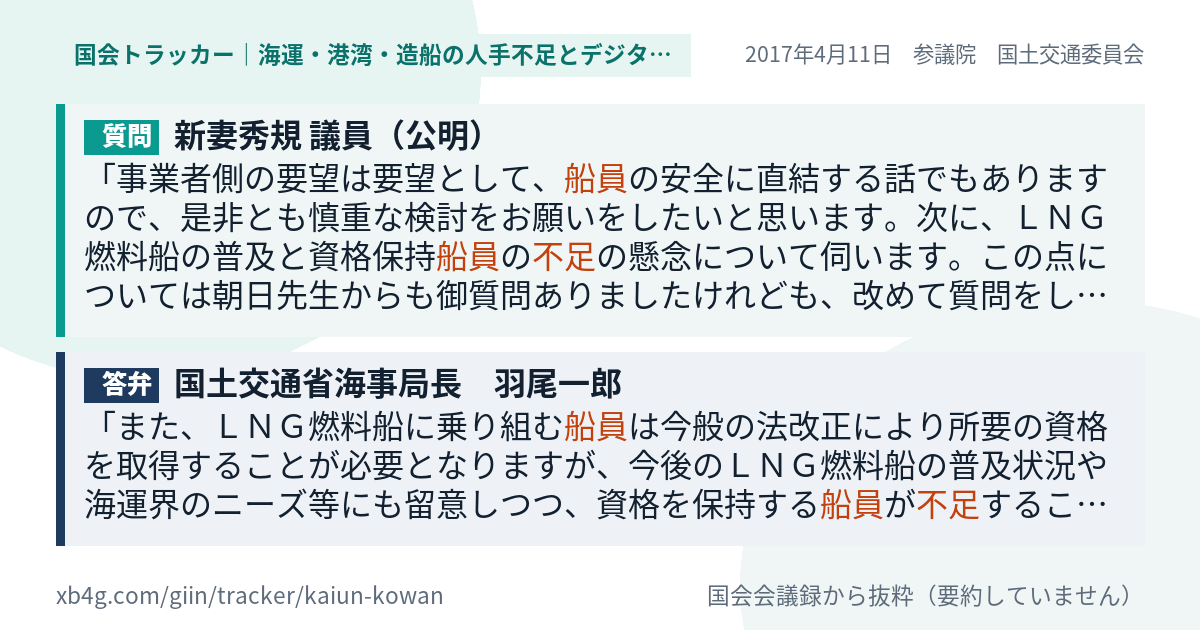質問と答弁のカード