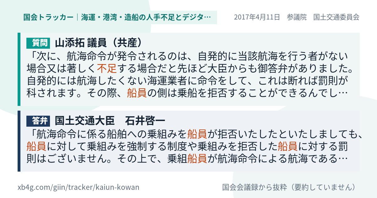 質問と答弁のカード