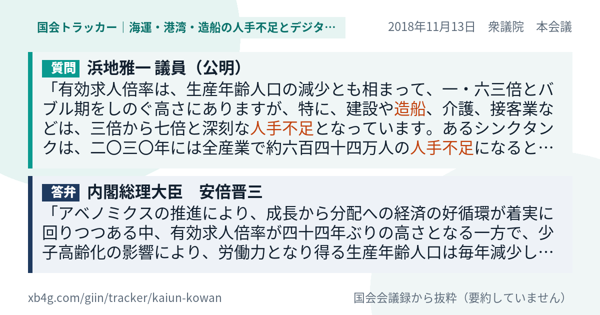 質問と答弁のカード
