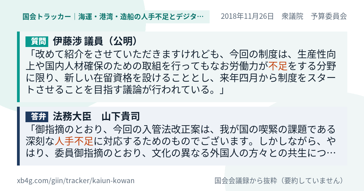 質問と答弁のカード