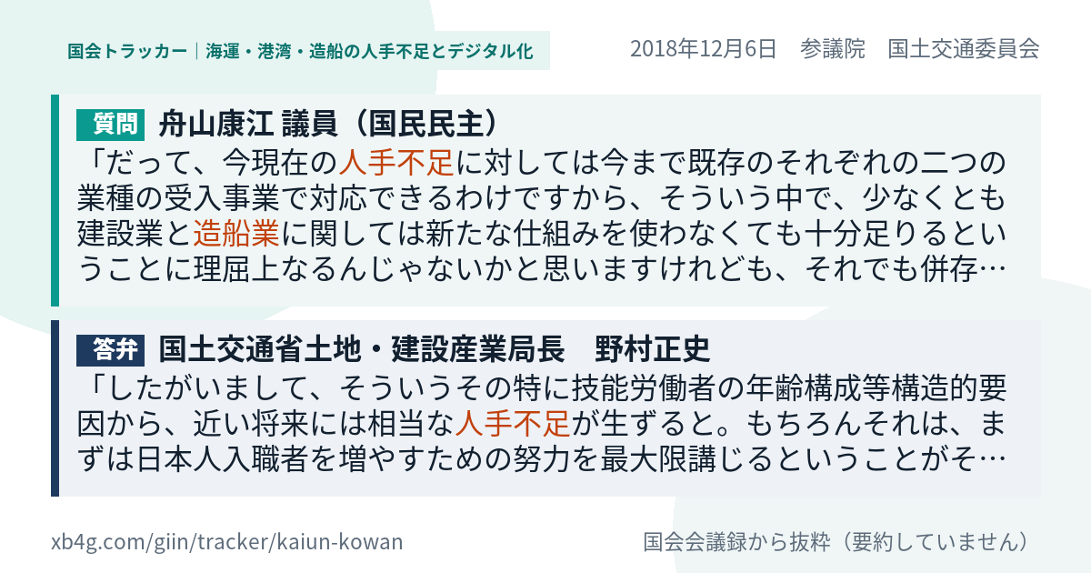 質問と答弁のカード