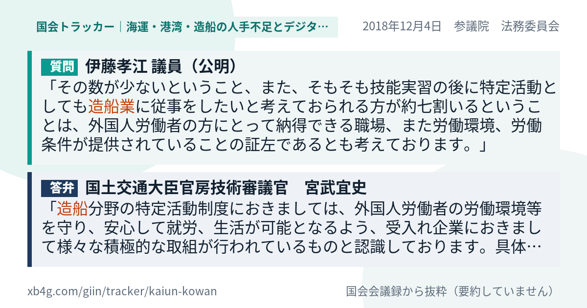 質問と答弁のカード
