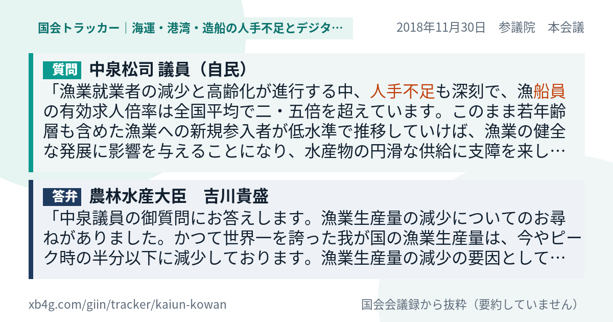 質問と答弁のカード