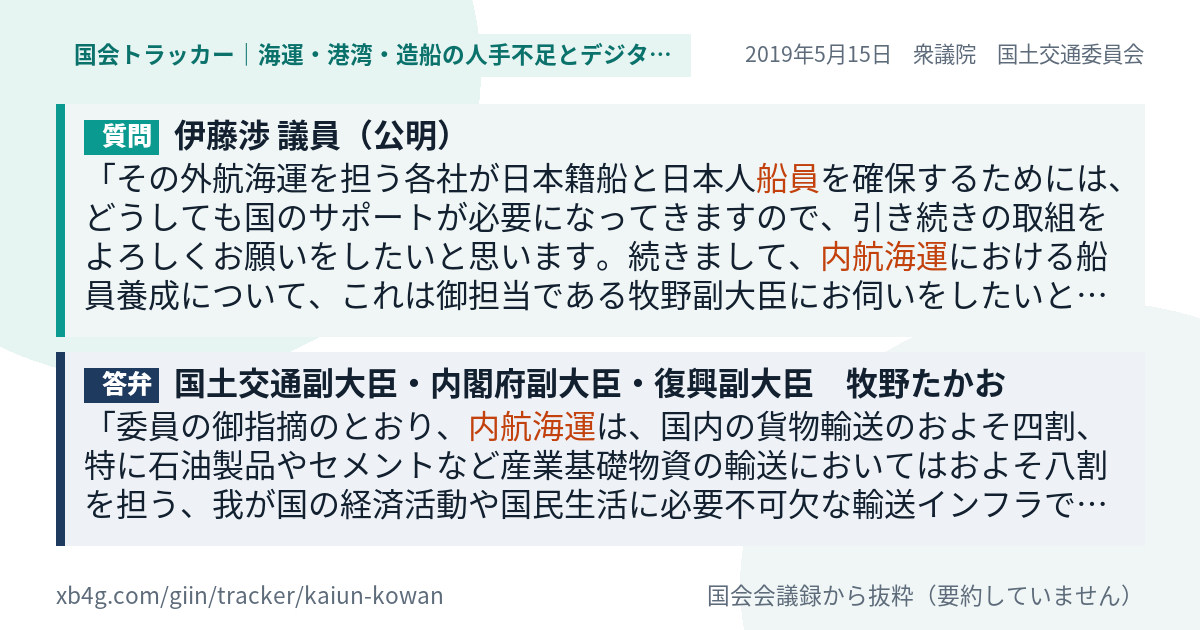 質問と答弁のカード