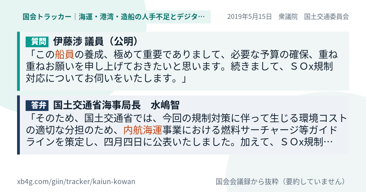 質問と答弁のカード