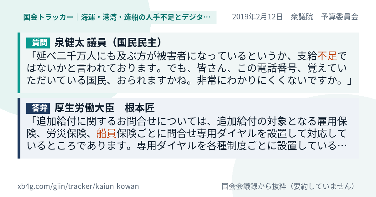 質問と答弁のカード