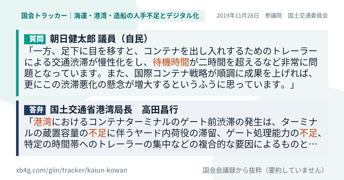 質問と答弁のカード