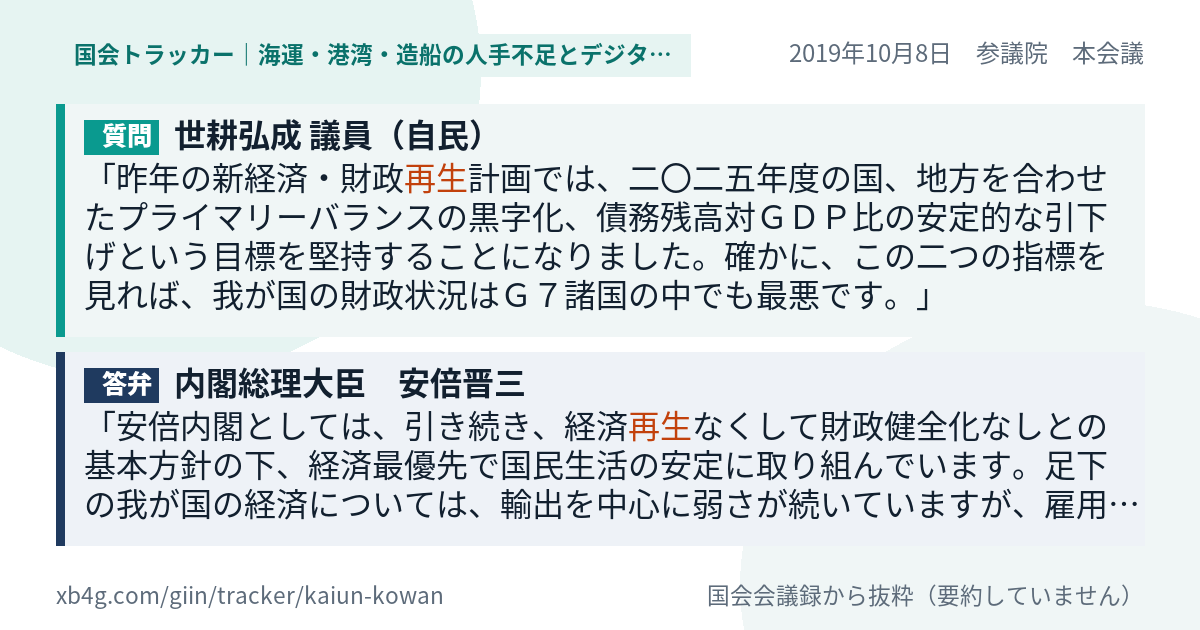 質問と答弁のカード
