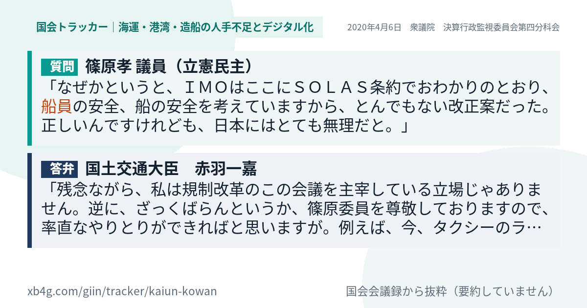 質問と答弁のカード
