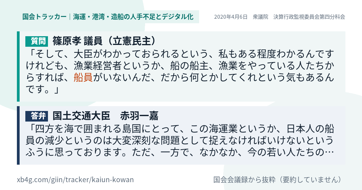 質問と答弁のカード