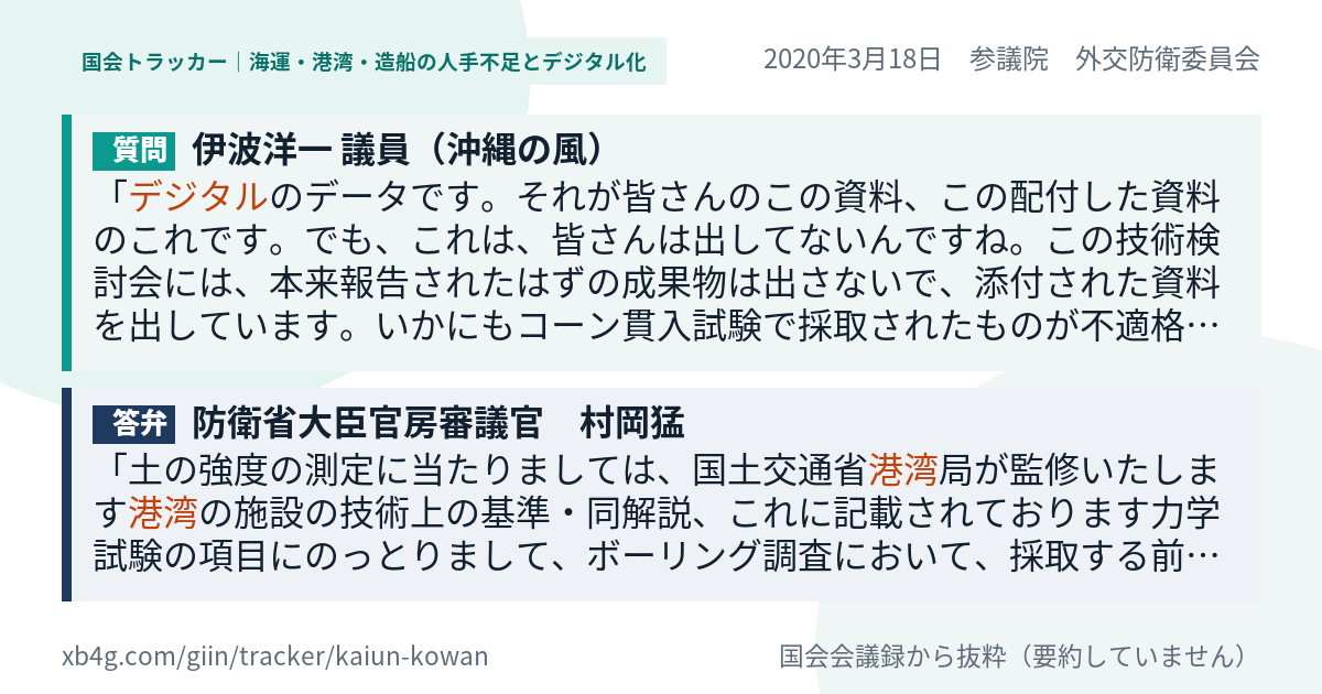 質問と答弁のカード