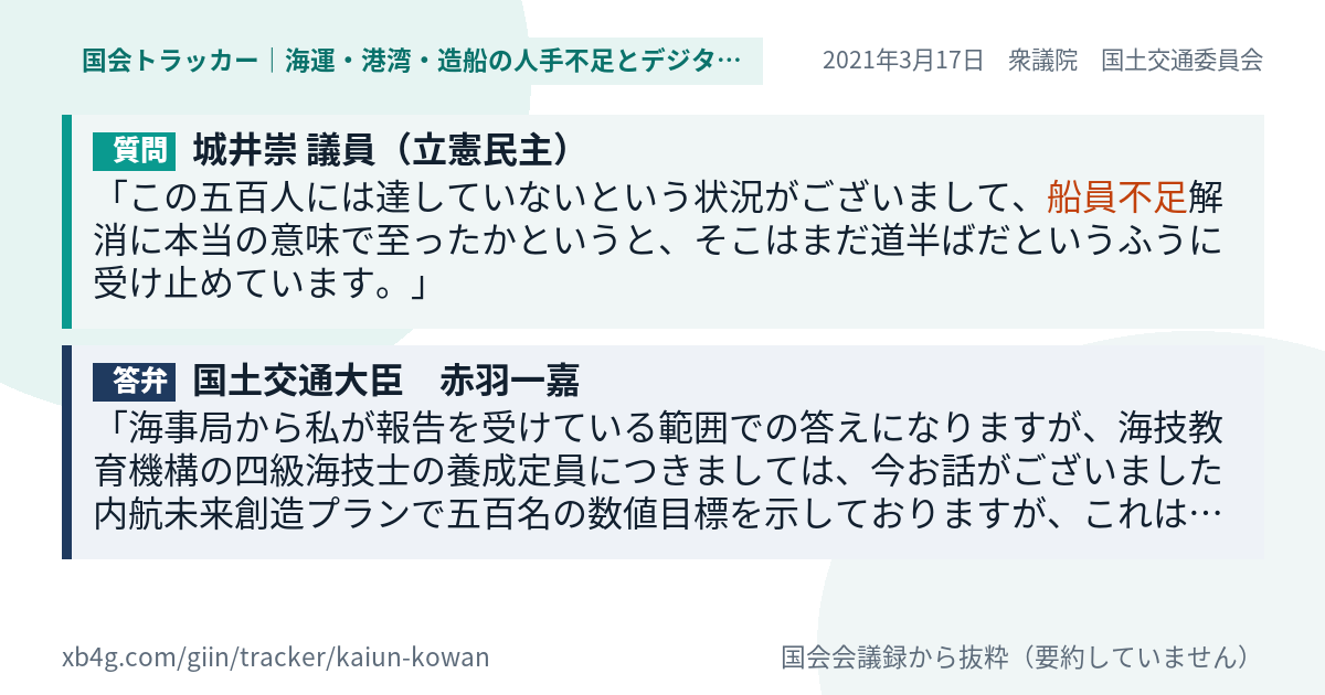 質問と答弁のカード