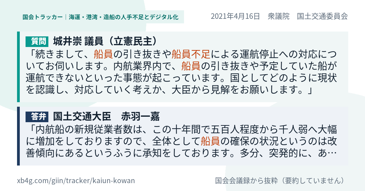 質問と答弁のカード
