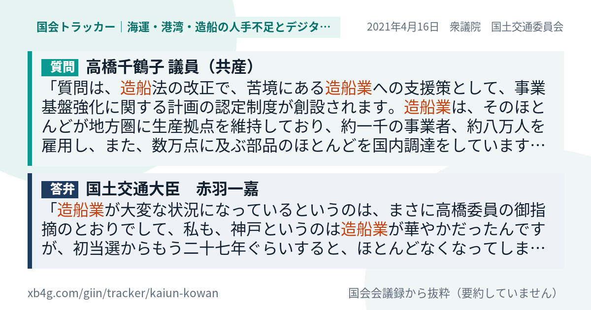 質問と答弁のカード
