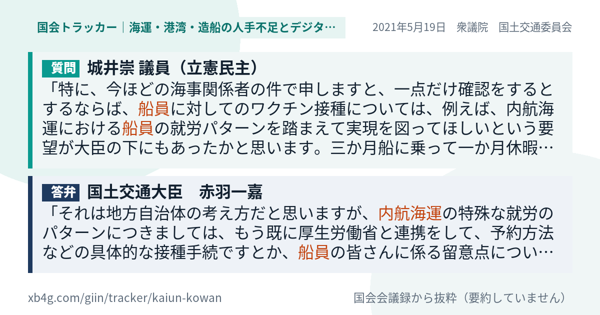 質問と答弁のカード