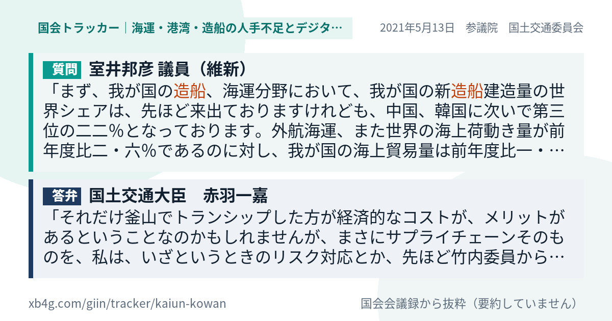 質問と答弁のカード