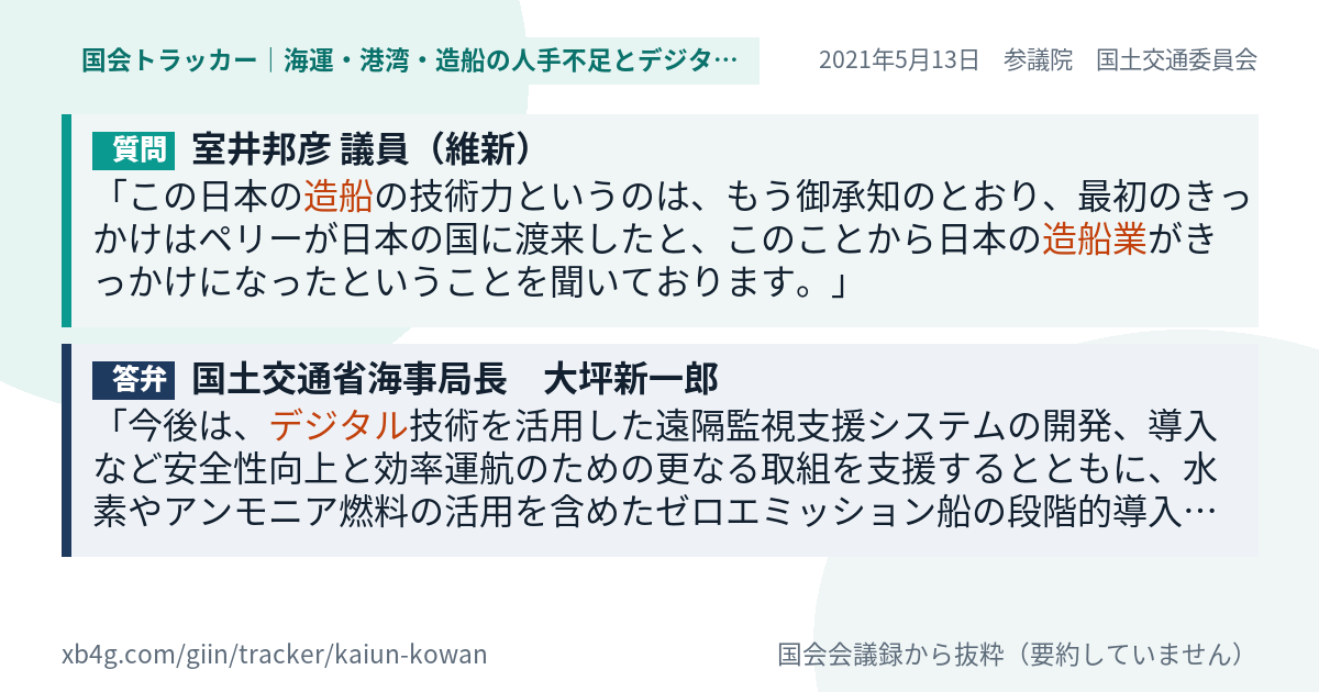 質問と答弁のカード
