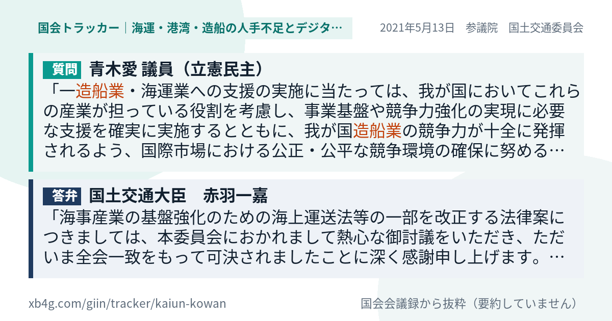質問と答弁のカード