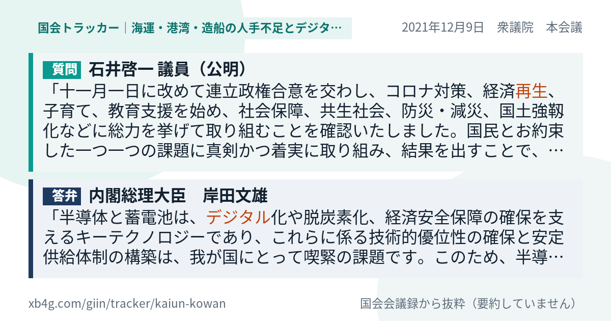 質問と答弁のカード