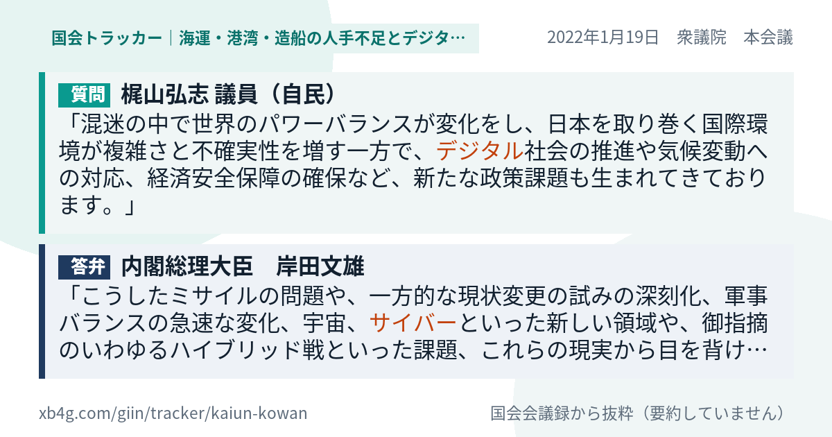 質問と答弁のカード