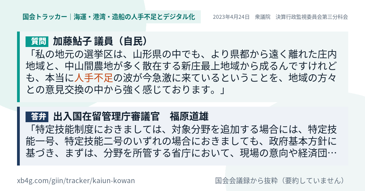 質問と答弁のカード