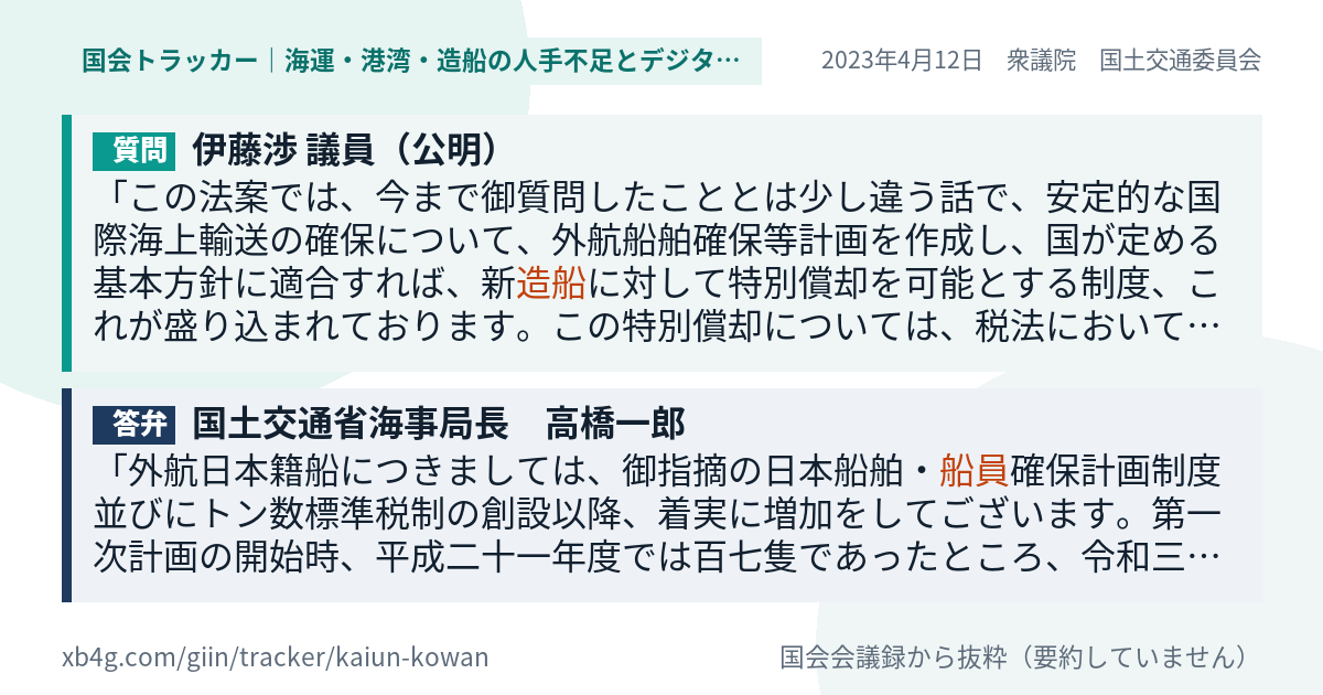 質問と答弁のカード