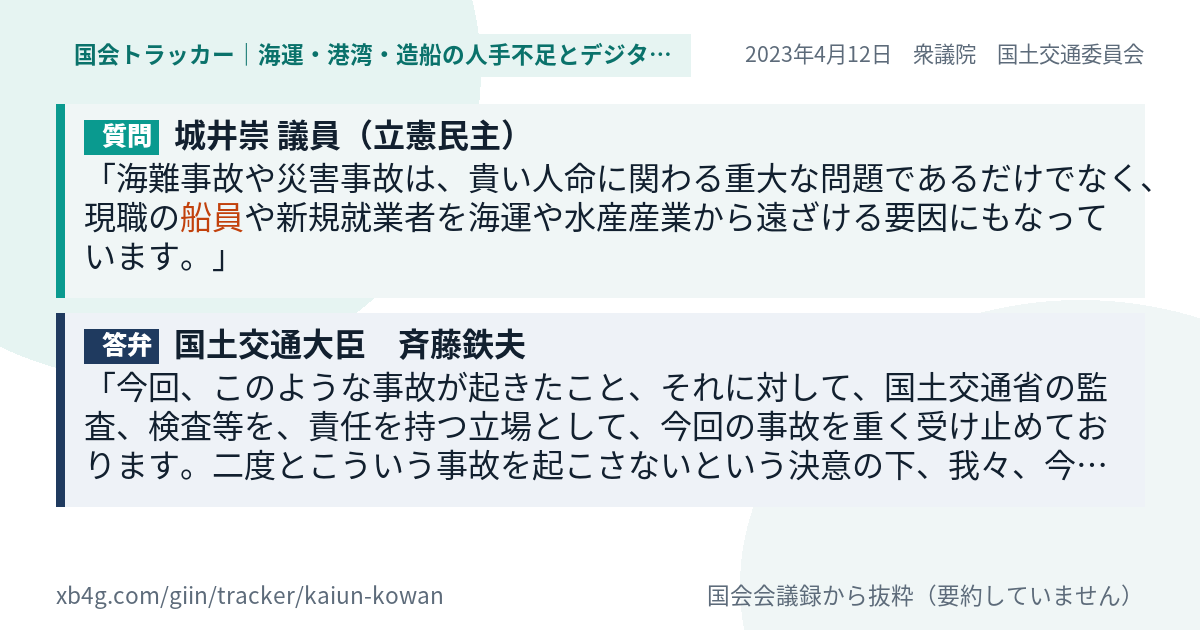質問と答弁のカード