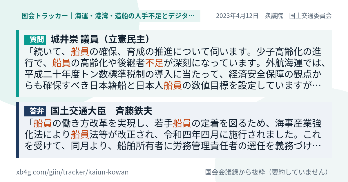 質問と答弁のカード