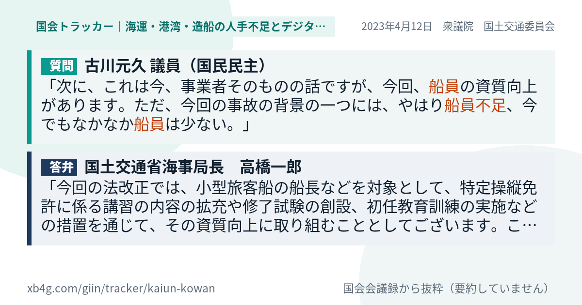 質問と答弁のカード