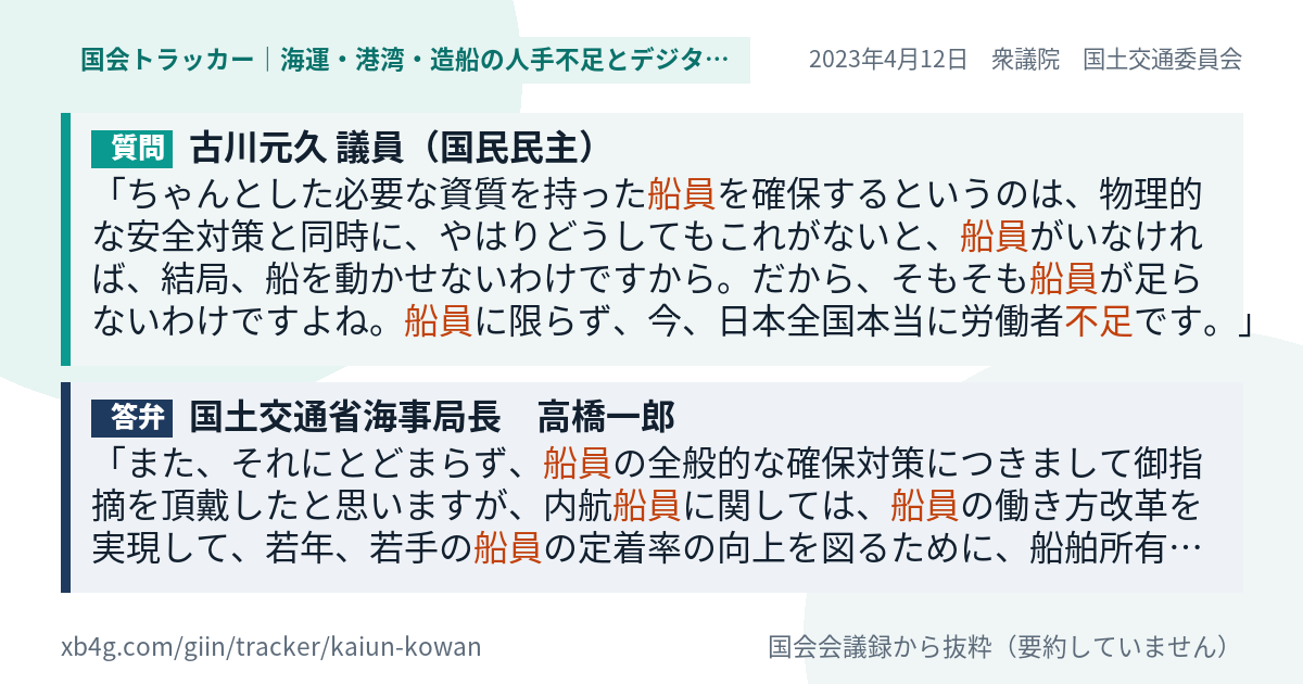 質問と答弁のカード