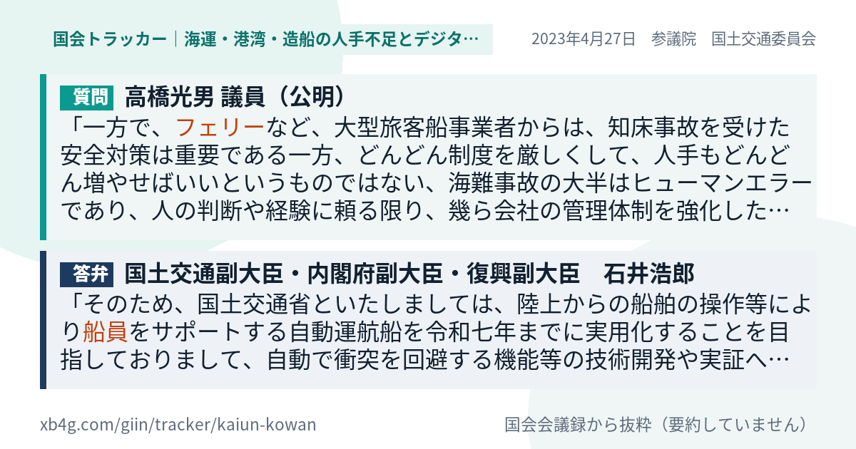 質問と答弁のカード