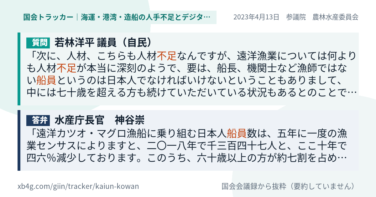 質問と答弁のカード
